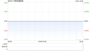 中国金融国际委任先机会计师行为新核数师