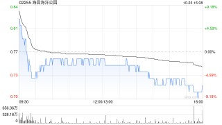 海昌海洋公园目前没有出售资产的计划 控股股东目前亦无私有化公司的计划