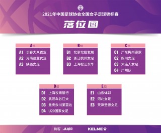 中国女足最新名单公布(中国女足最新名单公布图片)