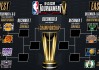 nba近十年季后赛对阵图(nba历年季后赛赛程对阵图)
