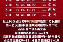 中国男篮世界杯分组(中国男篮世界杯落选赛分组)