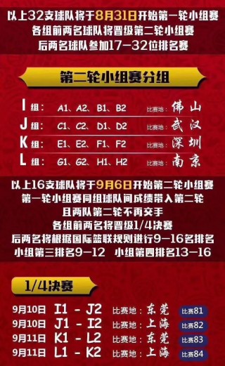 中国男篮世界杯分组(中国男篮世界杯落选赛分组)