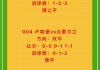 体球网即时比分最新版(体球网 即时比分 足球比分官网)