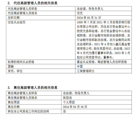 总经理离任，千亿鑫元基金偏科严重，权益产品规模占比不足2%  第1张