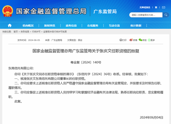 遭股东 *** 22%股权后，东莞信托迎来新掌门张庆文，年内超20家信托公司董监高“上新”  第1张