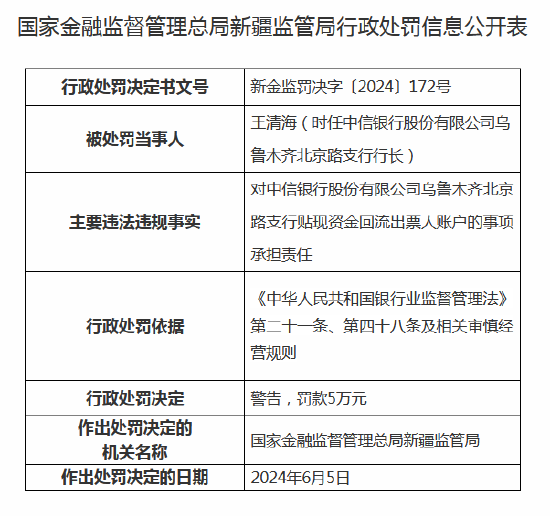 中信银行连收6张罚单 乌鲁木齐三家支行合计被罚97万元  第4张