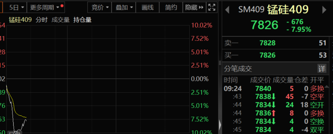 今晨重大突发！A股迎利好 红利资产又有催化剂  第1张