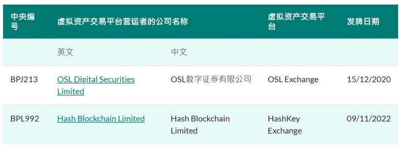 比特币交易来了！多家券商重磅出手  第1张