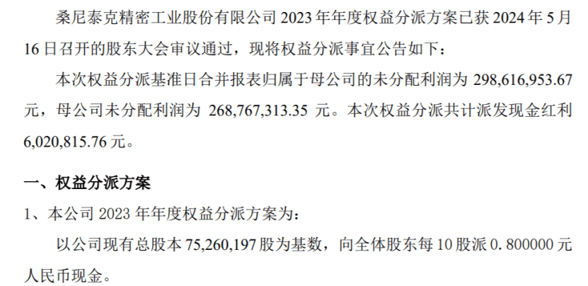桑尼泰克2023年度权益分派每10股派现0.8元 共计派发现金红利602.08万元  第1张