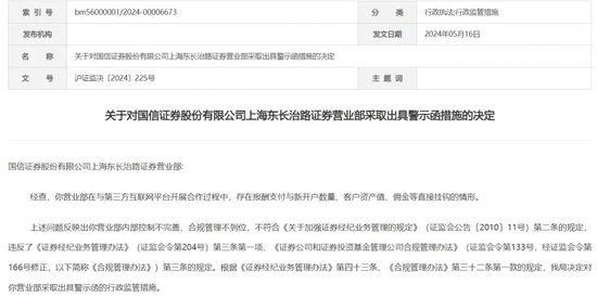 谁之过？连收罚单的国信证券上海分公司，难掩颓势……  第2张