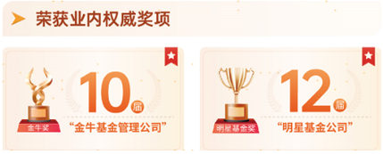 一期一会 这只基金进入第7个开放期  第3张