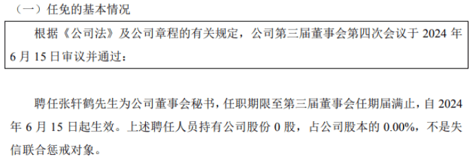 晶石能源聘任张轩鹤为公司董事会秘书 2023年公司亏损3138.55万  第1张