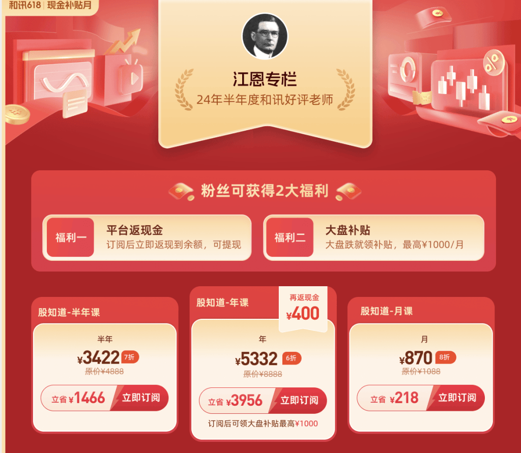 数字江恩：周四午评  第1张