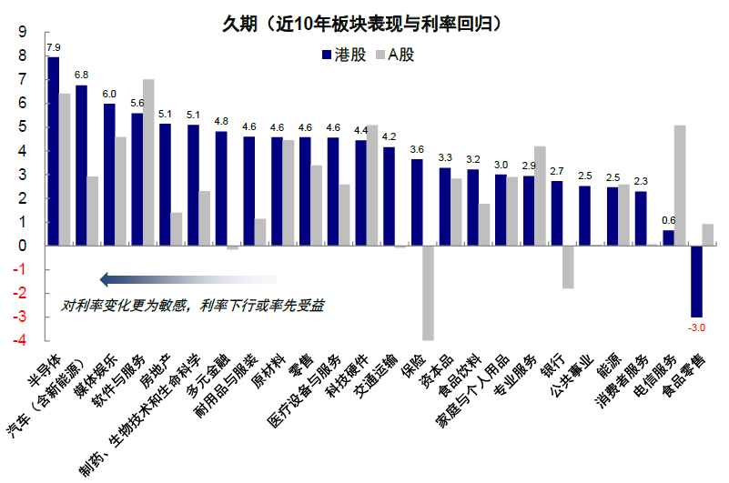 美联储降息或推动恒指反弹 机构预计更高达21000点  第3张