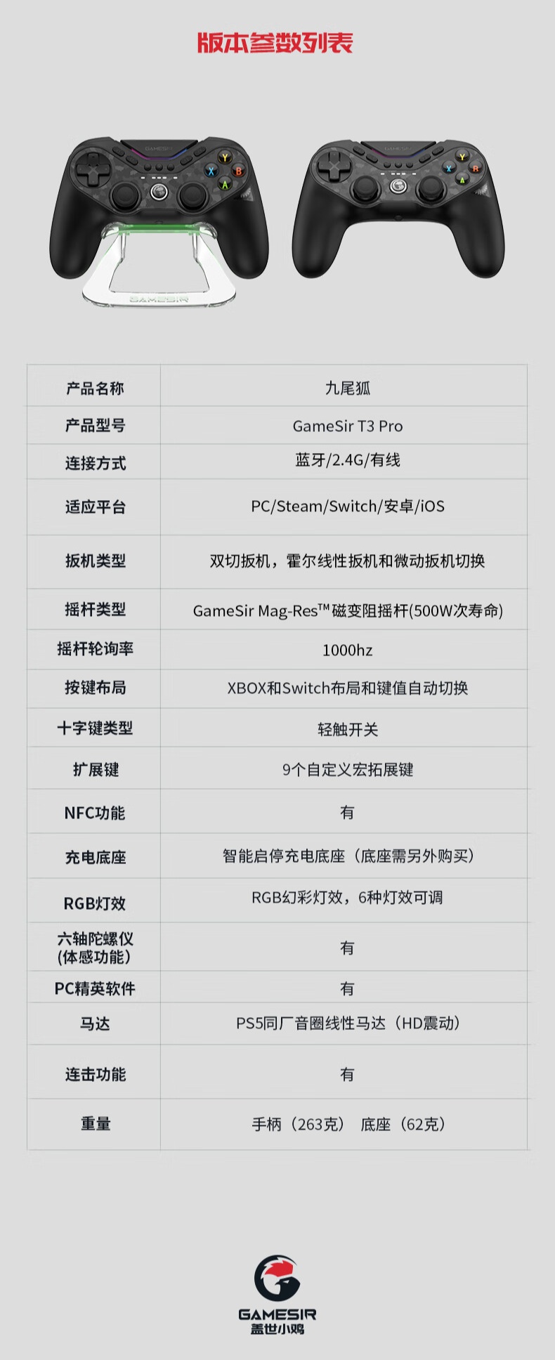 盖世小鸡九尾狐旗舰手柄明日预售：快切按键布局、磁变阻摇杆，379 元起  第18张
