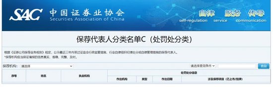 中证协！投行“黑榜”，消失了？  第2张