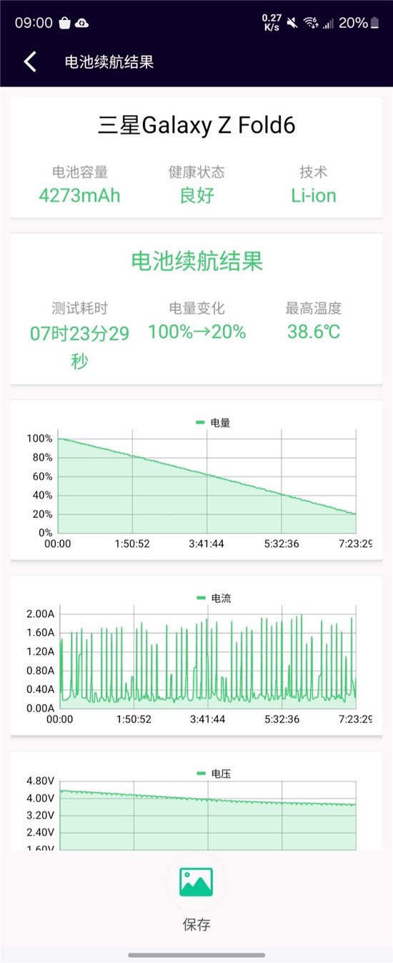AI赋能的大折叠！三星Galaxy Z Fold6评测：用机效率翻倍  第43张