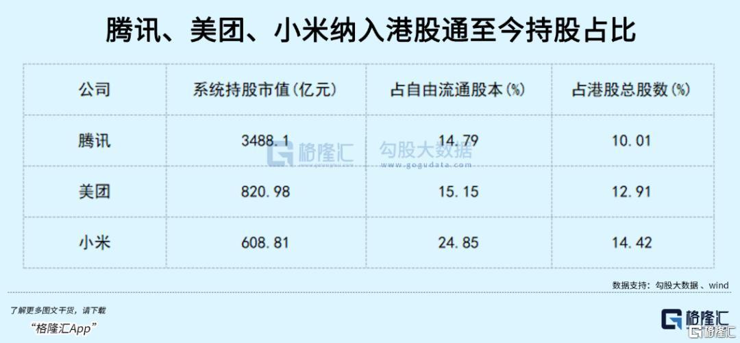 阿里正在赢回信心  第5张