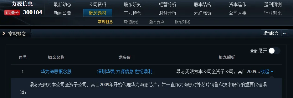 什么情况？市值不到百亿，成交额差点连续两天A股之一，5日涨超70%  第3张