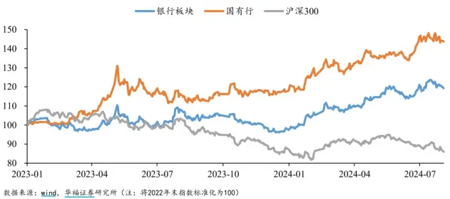 什么情况？市值不到百亿，成交额差点连续两天A股之一，5日涨超70%  第5张