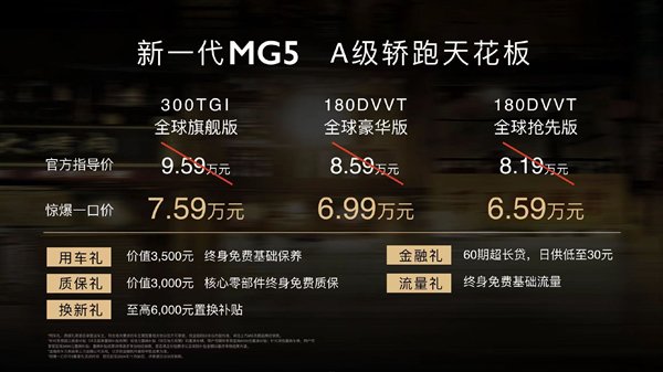 没有最卷只有更卷！新款名爵5上市：6.59万起、6秒破百  第2张
