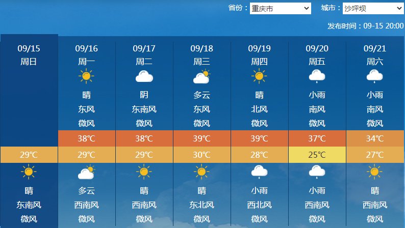 更高级别台风预警发布！六问台风贝碧嘉  第5张