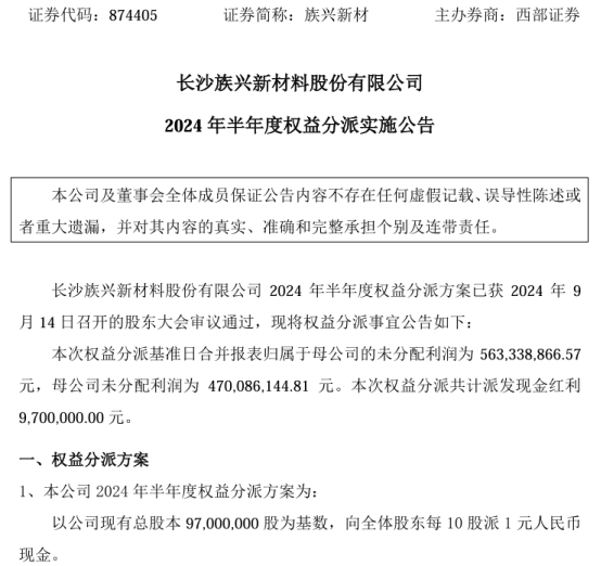 族兴新材2024年半年度权益分派每10股派现1元 共计派发现金红利970万  第1张