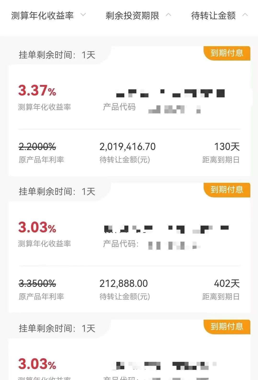 “虽然大涨，还是不敢进股市”，银行这款产品仍受追捧，投资者分享“捡漏”经验：还剩1年多到期，利率竟有3.1%  第1张