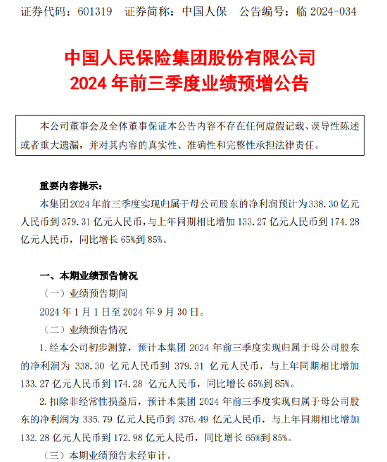 中国人保：2024年前三季度净利润预增65%-85%  第1张