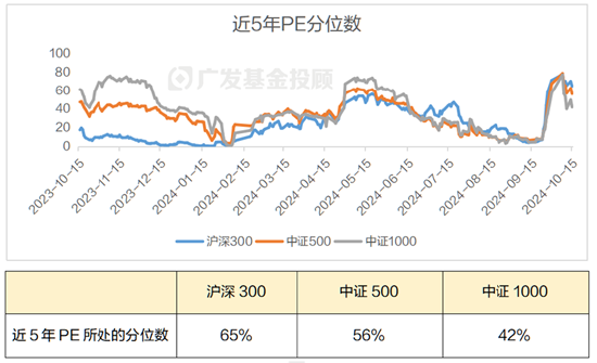 基金投资“中译中”：从这几期国新办发布会，看对股债基金的影响  第1张