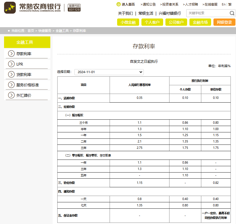多家农商行下调存款挂牌利率  第1张