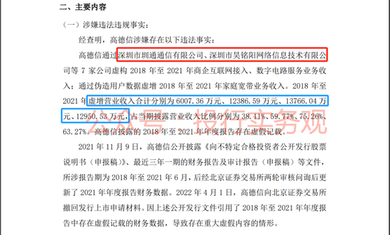 又一IPO财务造假被重罚，天职国际项目，但公告文件比较怪…  第3张