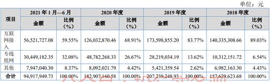 又一IPO财务造假被重罚，天职国际项目，但公告文件比较怪…  第9张