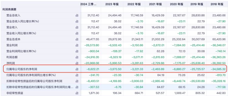 再次挂牌！琏升科技拟1684万元 *** 全资子公司股权及商标，多年净利亏损  第2张