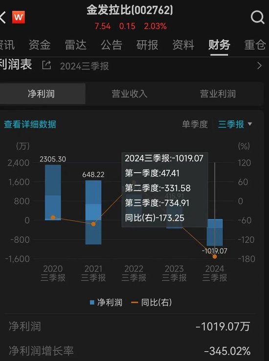 整层被搬空！知名母婴品牌老板被曝跑路  第6张