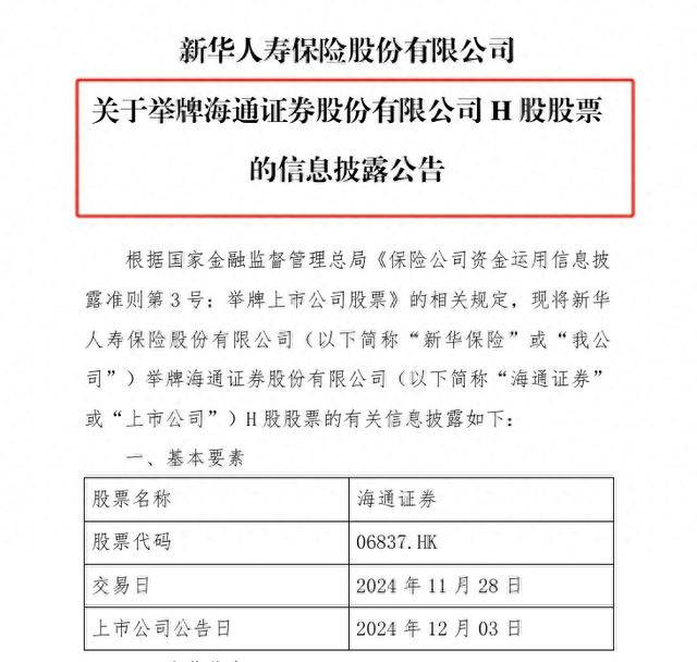 新华保险举牌海通证券H股，系险资五年来首度举牌券商  第1张