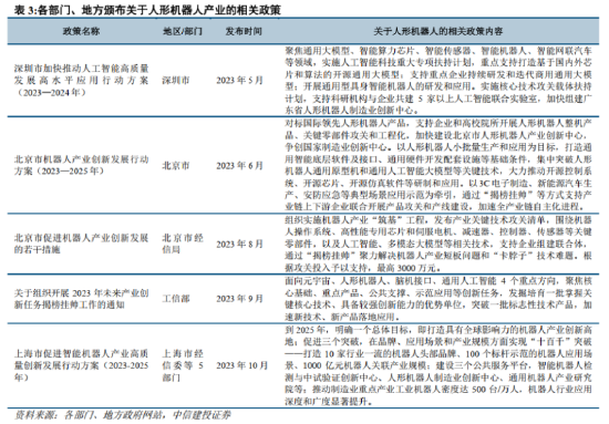 ETF日报：受国产替代、汽车以及AI芯片放量长逻辑驱动，芯片、半导体设备、具备较高长期投资价值，可以关注  第2张