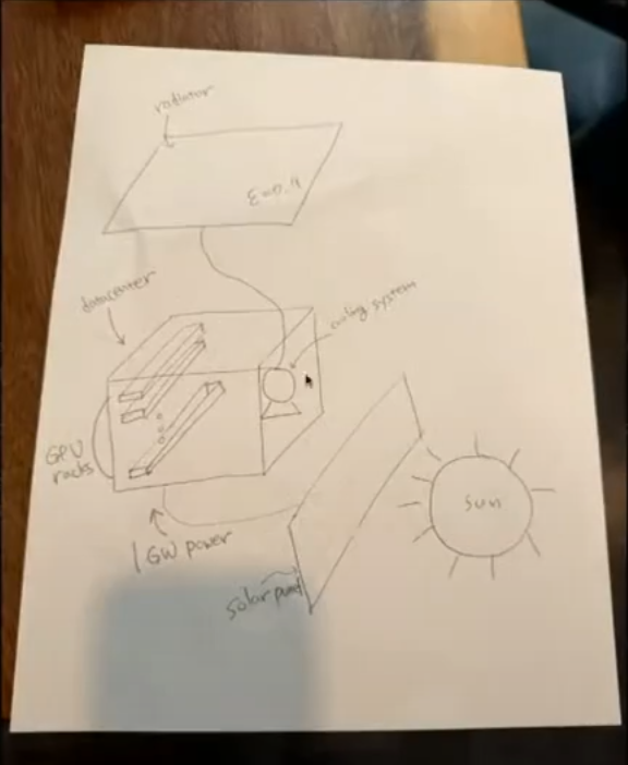 看了今天OpenAI的新品发布直播，我感觉被奥特曼耍了  第4张
