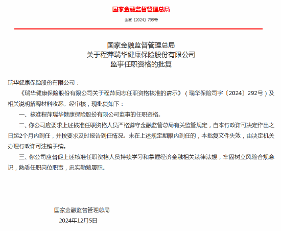 程萍获批出任瑞华健康保险监事  第1张