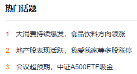 霸居热门话题榜榜首！吃喝板块强势爆发，食品ETF（515710）盘中上探4.69%，标的指数超9成成份股收红！  第2张