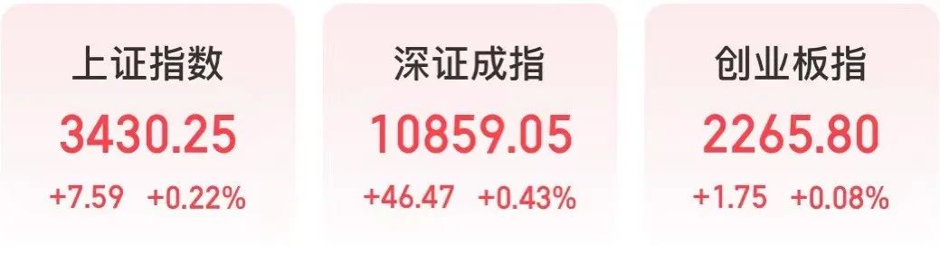 12连板！605179，引爆A股久违一幕  第1张