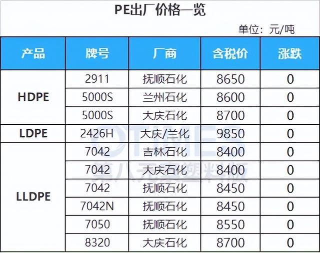 透明abs塑胶原料型号(透明abs塑胶原料型号规格)  第2张