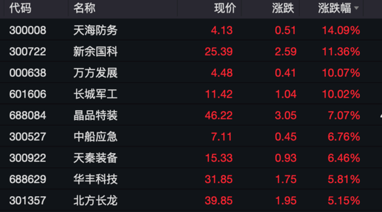 包含光大期货有色金属类日报4.16的词条  第2张