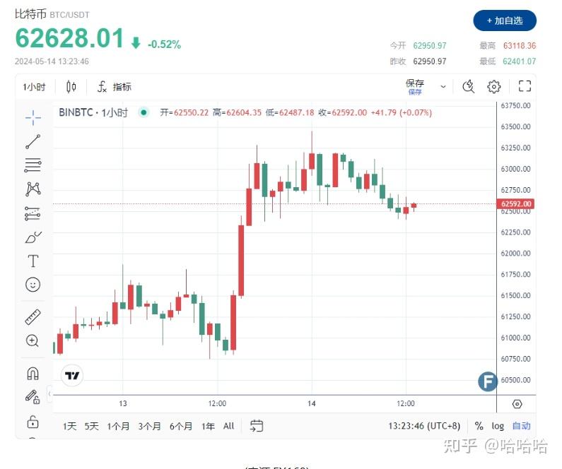 香港定存利率，持续攀升！(香港定存利率,持续攀升的原因)  第2张