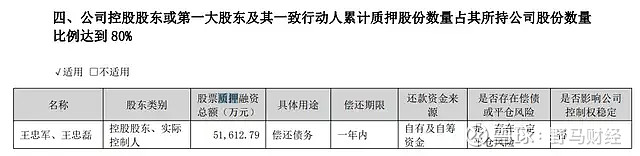 包含招商银行，为何对用户强制平仓？的词条  第1张