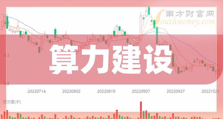关于立高控股盘中异动急速上涨5.56%的信息  第1张