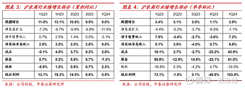 关于2023年的23个预测(预言2023年要爆发什么灾难)  第2张