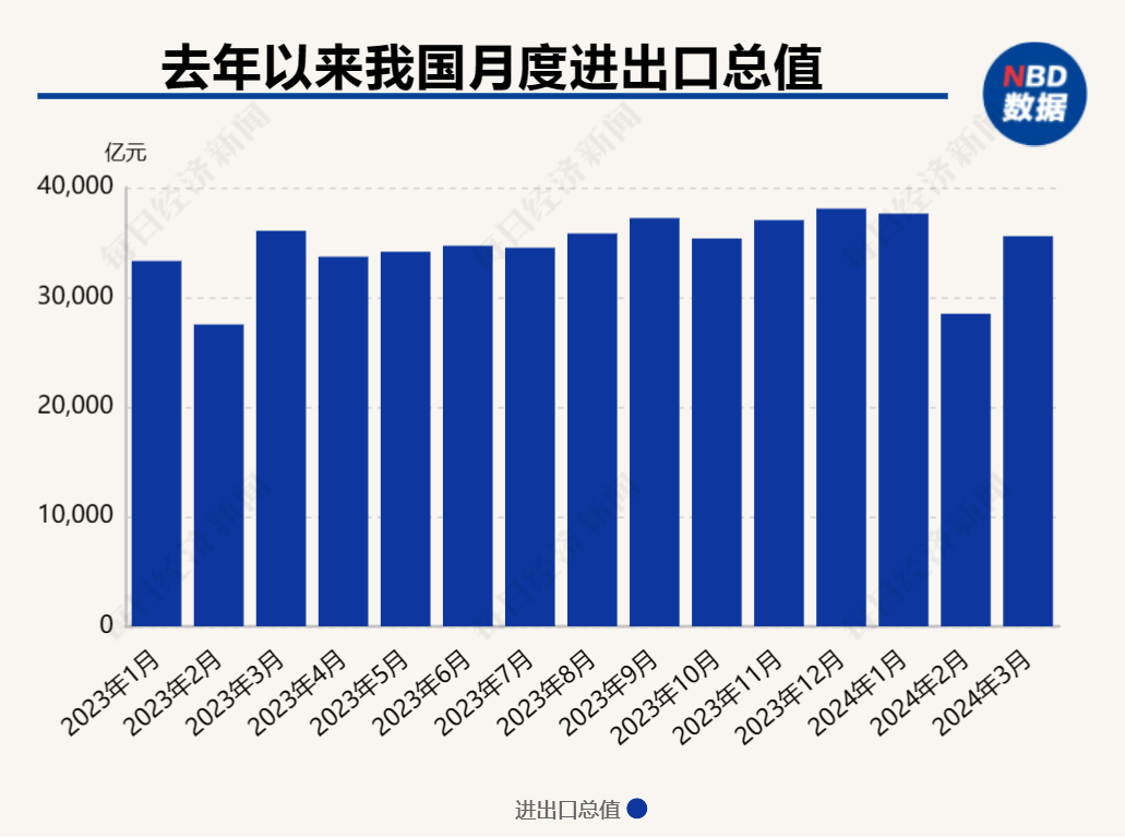 外资参与中国高质量发展步伐加快(外资参与中国高质量发展步伐加快这体现了哪些道理)  第1张