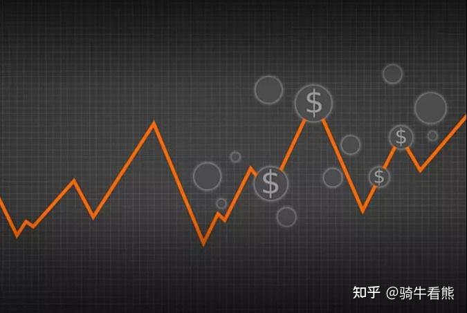 关于赛道股投资的正确姿势的信息  第2张