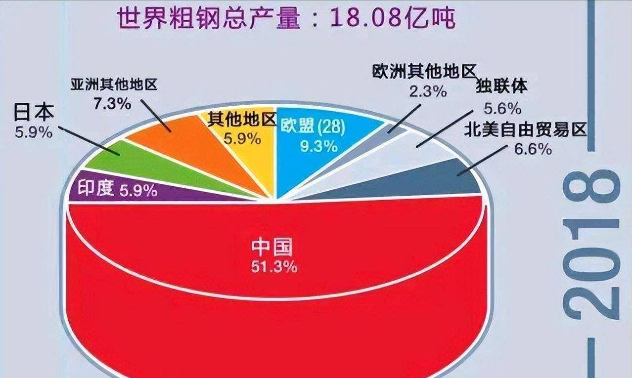 中钢协：9月份铁矿石价格环比下降的简单介绍  第2张